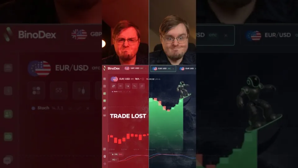 AI Trading Bot Delivers Faster Market Analysis and Improved Binary Options Results